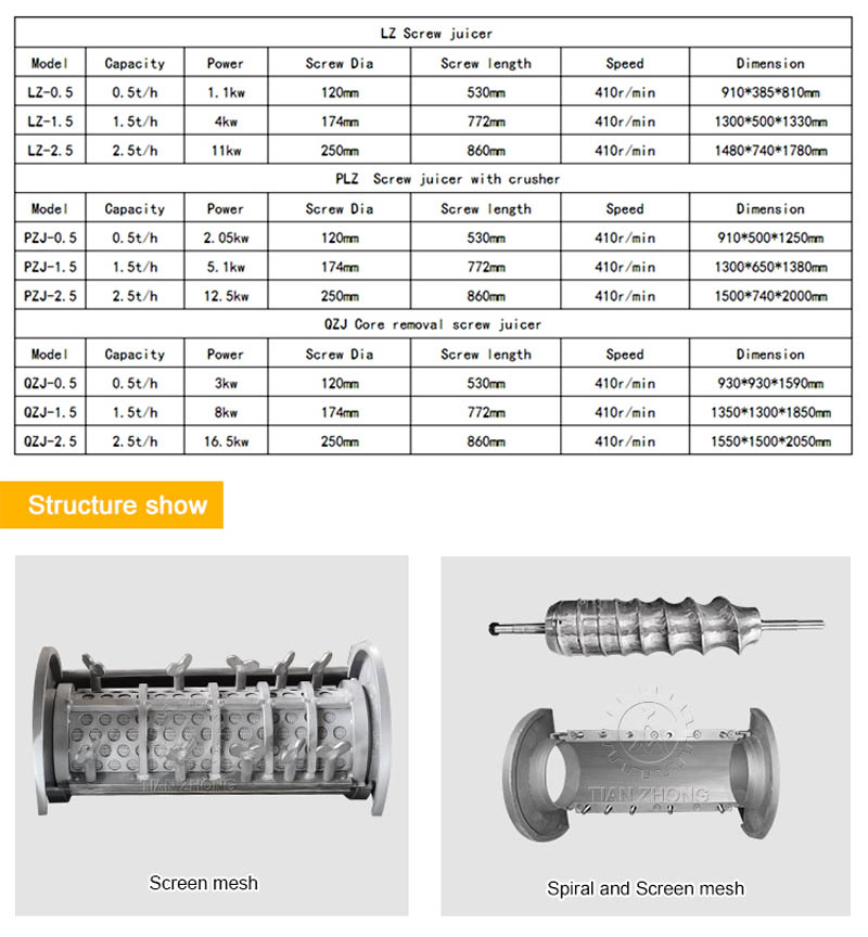 screw type juice extractor